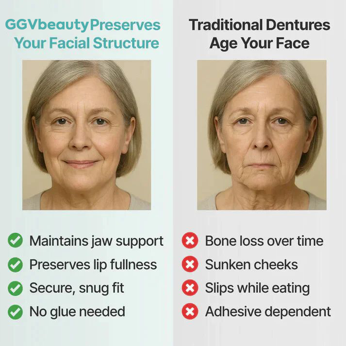 Fit Full Functional Dentures Make you more confident