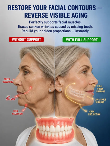 Comfort-Fit Decorative Dentures – Fix Your Smile In Seconds