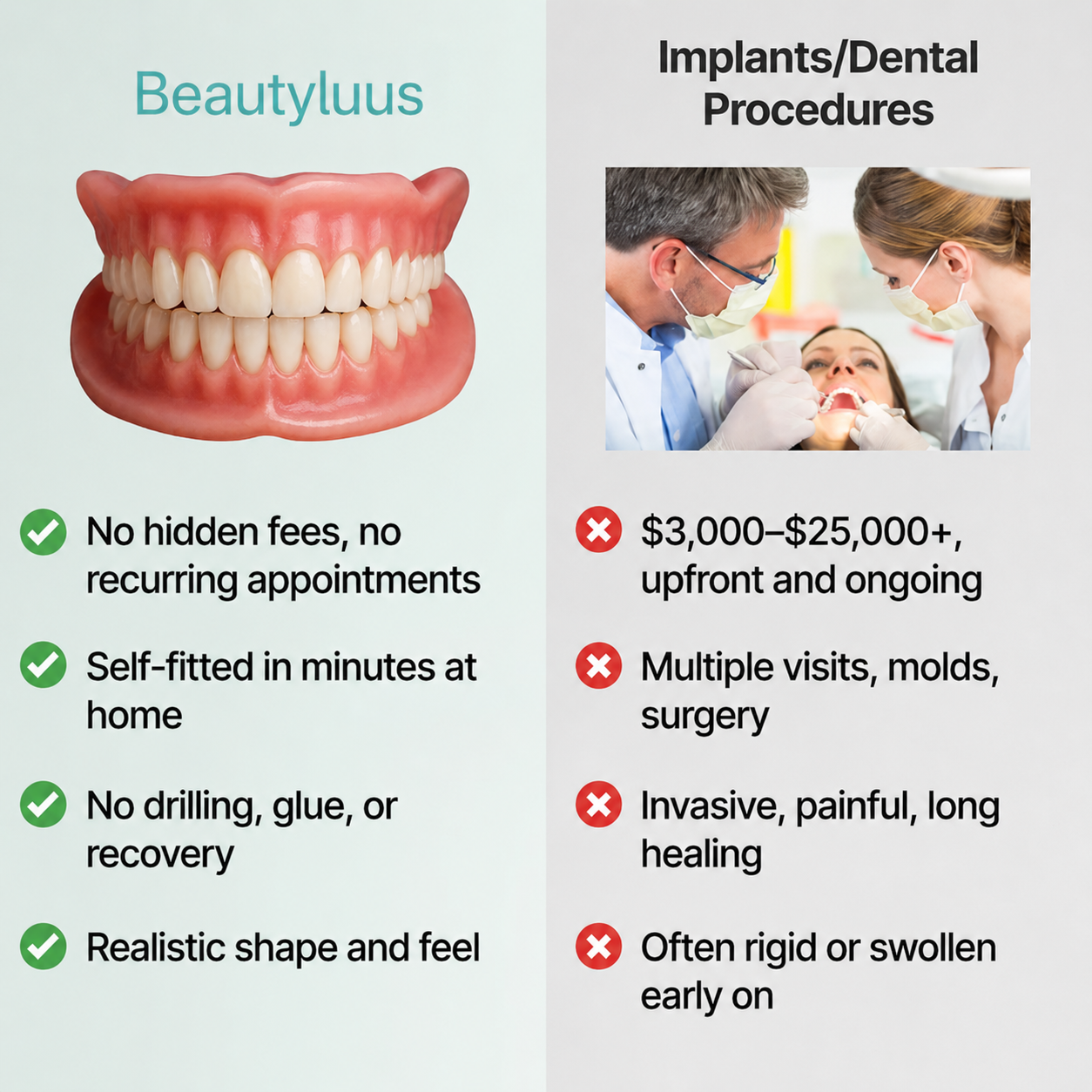 Fit Full Functional Dentures Make you more confident